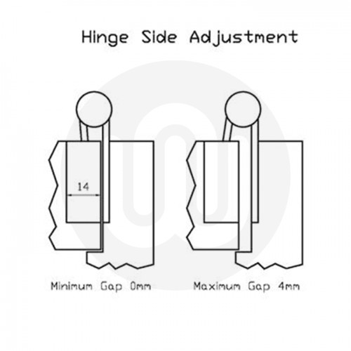 Nico load online pro hinges